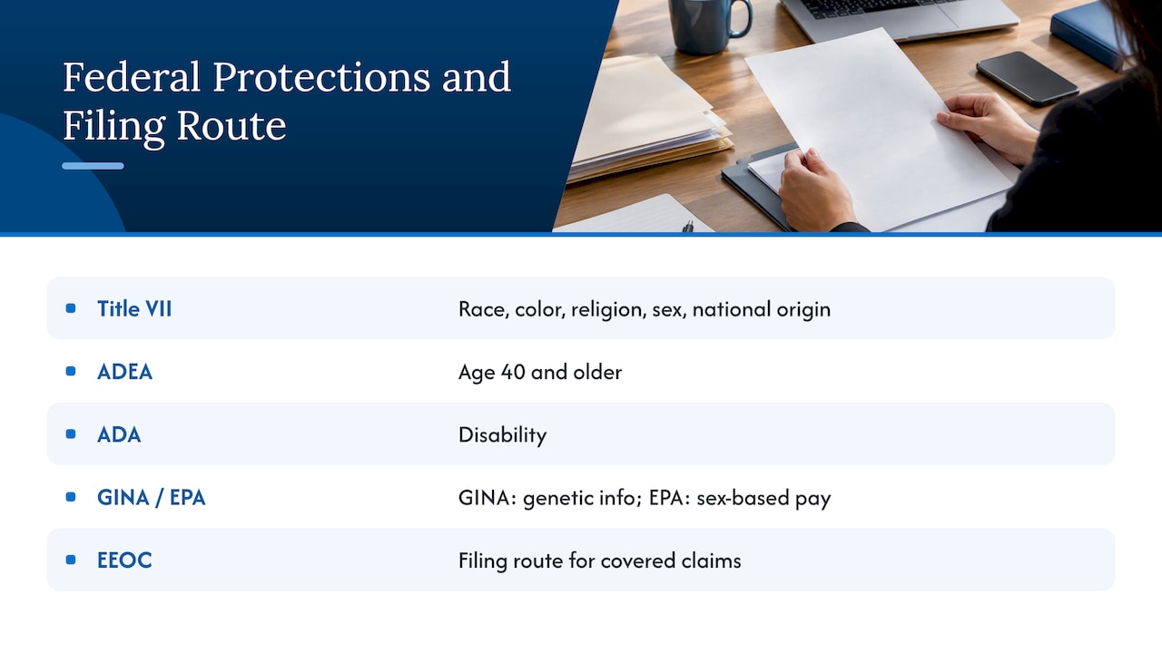 Federal laws and the protections they provide