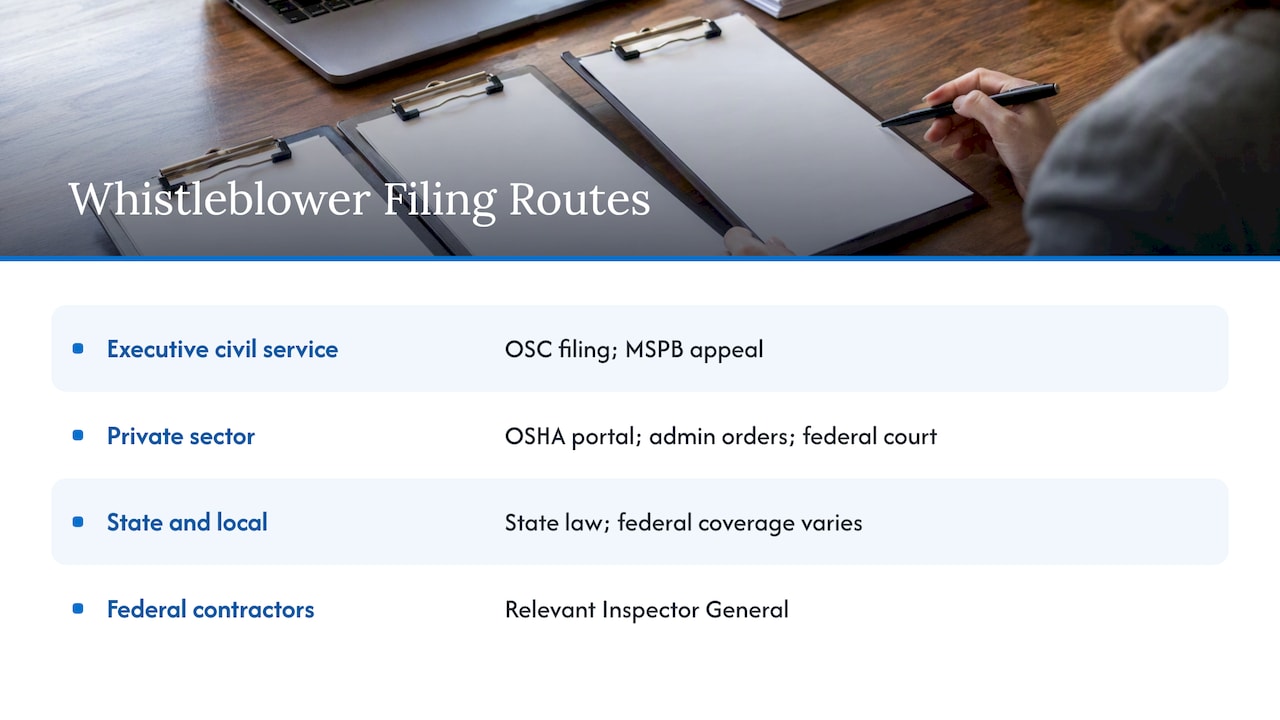 Whistleblower filing routes by employer type