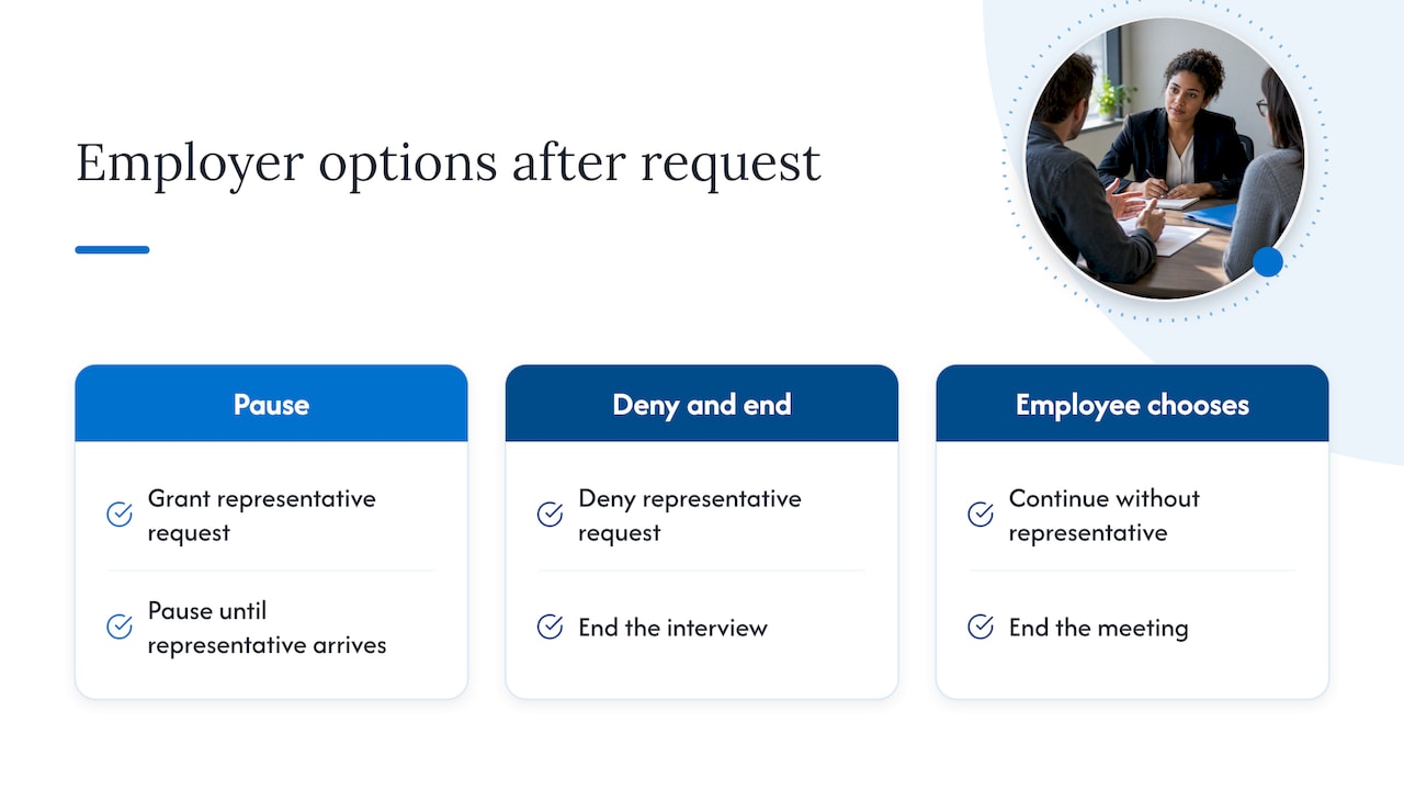 Three employer options after a representative request
