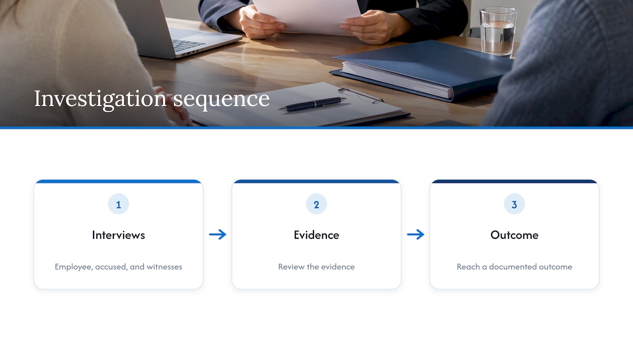 Steps in a workplace harassment investigation