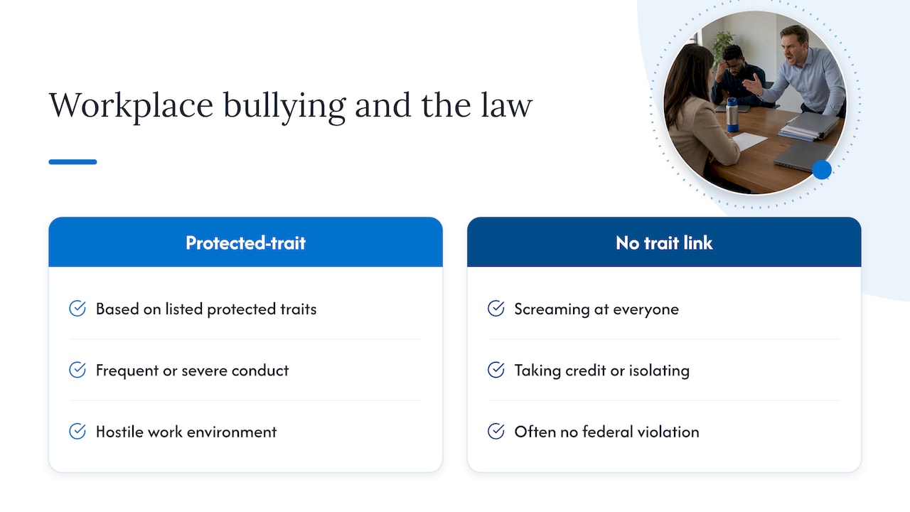 Is workplace bullying illegal in the U.S.? — overview diagram