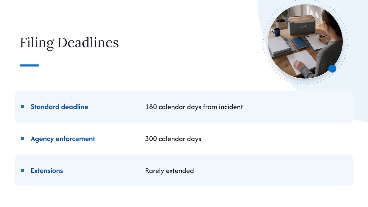 EEOC filing deadlines: 180 versus 300 days